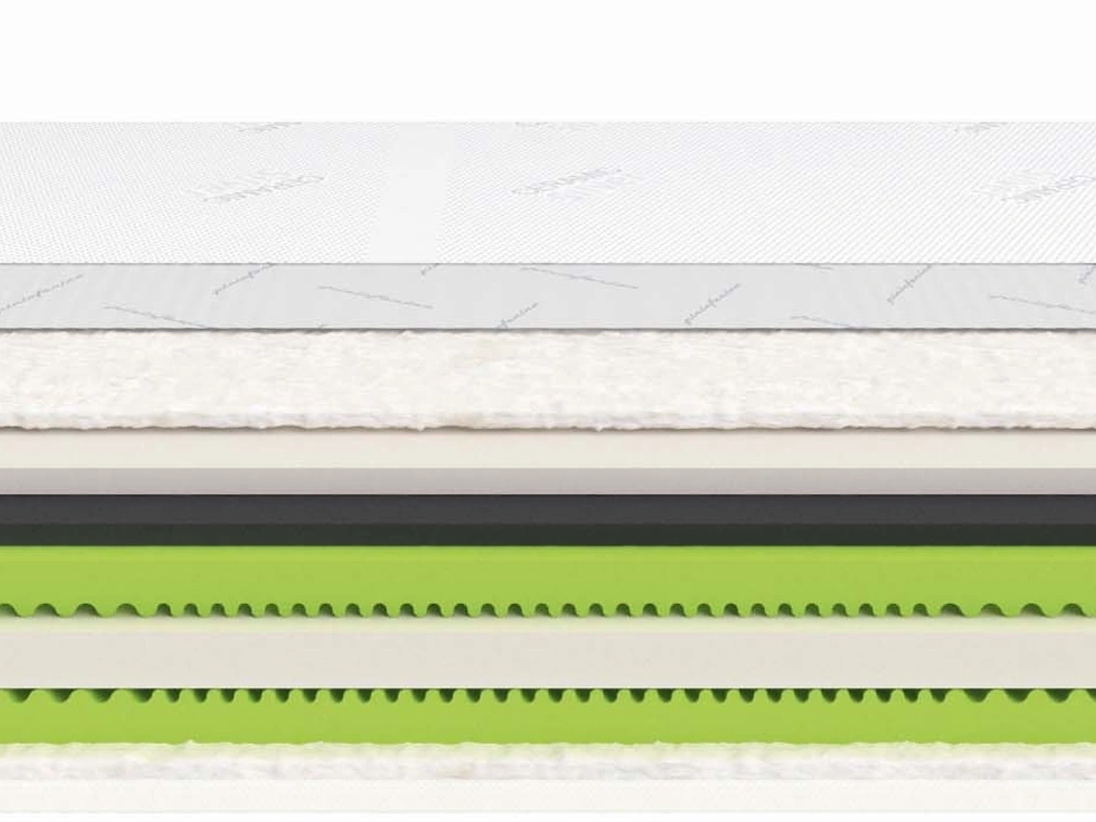 Materasso matrimoniale in memory foam Aeron di Morfeus